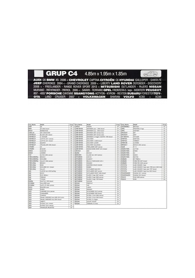 Guard Jeep Grup C4 Oto Branda 1 Adet