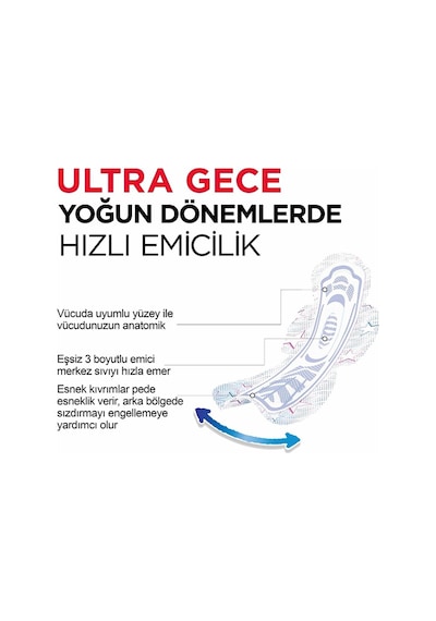 Kotex Ultra Quadro Süper Gece 6 x 16'lı