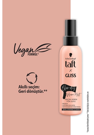 Saç Spreyi 20 Ml Ultra Yeni