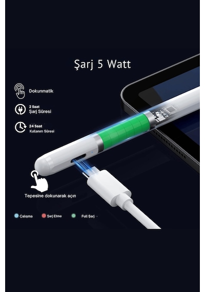 Fuchsia Apple Uyumlu iPad  Air 6. Nesil M2 11" Avuç İçi Red Ve Eğim Özellikli Manyetik Yapışan Dokunmatik Kalem