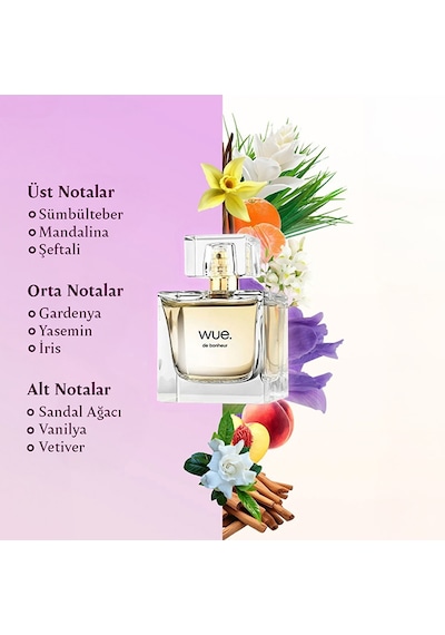 Wue De Bonheur Saç ve Vücut Spreyi 3 x 250 ML