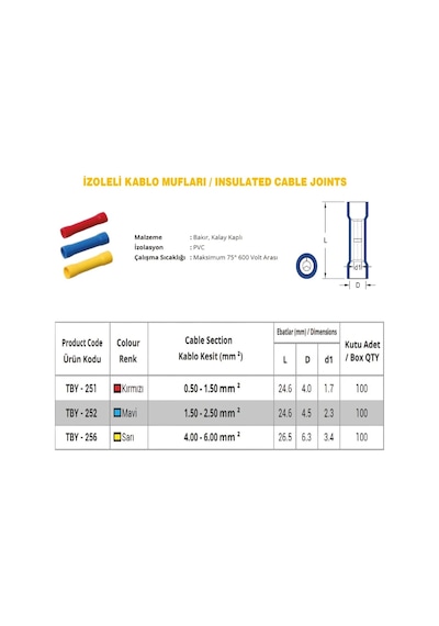 Tby-252 1.5-2.5mm2 İzoleli Kablo Ucu Birleştirici Ek Mufları Mavi 100 Adet