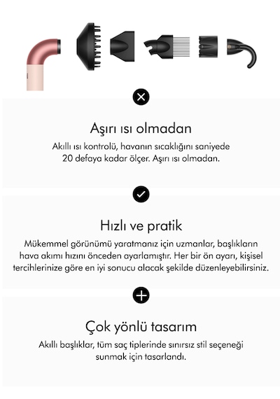Dyson Supersonic r™ Saç Kurutma Makinesi Kıvırcık + Bukleli Ceramic Pink