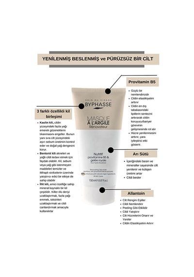 Byphasse Yenileyici Ve Onarıcı Kil Maskesi 150 ML