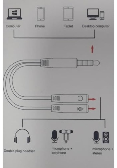 3.5 Mm Erkek Ve 2 Stereo Dişi Kulaklık Çoklayıcı Kablo Ve Ses Sistemi Kablosu Aux Streo Çoklayıcı Kablo 194