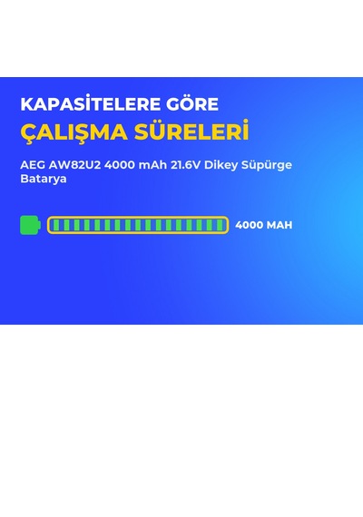 Aeg Aw82u2 4000 Mah 21.6v Dikey Süpürge Batarya