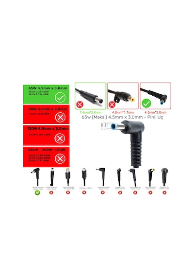 Hp 15-dw3013nt Uyumlu Laptop Adaptör, Şarj Aleti Cihazı