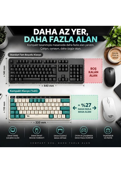 Rgb Kablosuz Oyuncu Klavyesi 64 Tuş Tri-mode Türkçe Q Gaming Kb-01