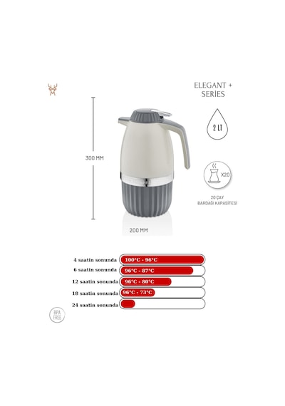 Star Termos Elegant Serisi - Gri - 2 Lt Cam Termos Ste-6159 Gri