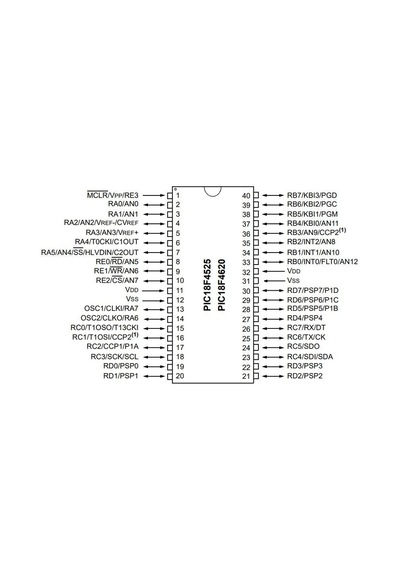 Pıc18F4620-I/P Dıp-40 40Mhz Mikrodenetleyici