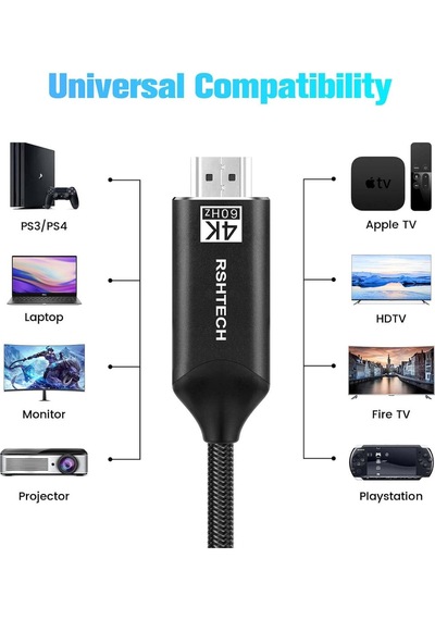 Rshtech Usb C - Hdmı Kablosu 1.8 Metre 4k 60hz Type C - Hdmı Kablosu 4k 60hz Örgü Kablo