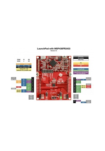 Tı Msp-exp430fr2433 Launchpad Geliştirme Kiti Msp430fr2433 16mhz 16 Bit Mcu Geliştirme Kartı Ez-fet Programlayıcı 16kb