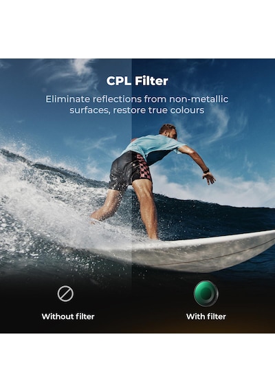 K&f Concept Djı Osmo Action 6 Uyumlu 4 Lü Filtre Seti / Cpl Nd8 Nd16 Nd32 Vidalı