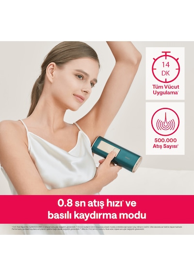 Ulike Air 2 Travel Ed Acıyı Önleyen Safir Buz Soğutma Ipl Lazer Epilasyon Aleti, 500.000 Atım, Taşıma Çantalı