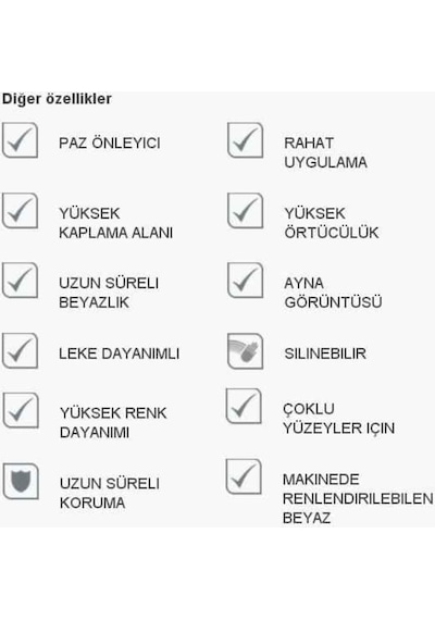 Luxe Parlak Yağlı Boya Beyaz-0.75lt 1kg-ahşap-demir-plastik Boyamada Mükemmel Sonuç Verir Diğer