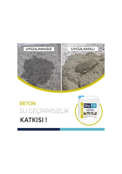 Dryfix Latex 100 Aderans Arttırıcı Su Geçirimsizlik Sağlayan Harç Katkı Malzemesi 20 Lt