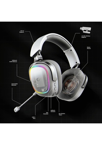 Retsu Kablosuz Oyuncu Kulaklığı, 2.4g + Bluetooth 5.3, 50 Mm Sürücü, Rgb Aydınlatma, Mikrofonlu, Protein Deri Ve Kumaş Earpad, Pc/ps4/ps5/mobil Beyaz/gri