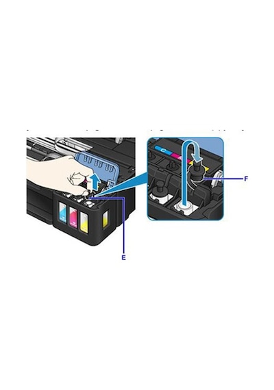 Canon GI-490 Uyumlu Forprint Dolum Seti 4X100ml,