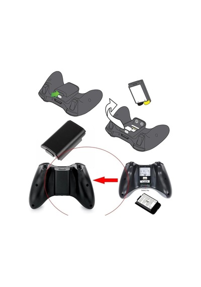 Xbox 360 Oyuncu Kolu Pil Kapağı Yuvası Siyah- 2adet