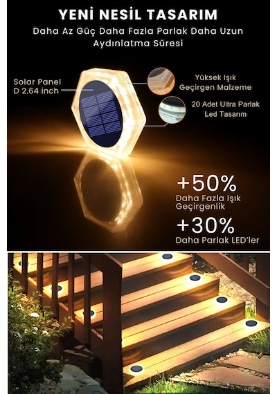 Technojet 4adet Güneş Enerjili 20ledli Premium Kalite Solar Dekoratif Zemin Bahçe Peyzaj Aydınlatma Sarı