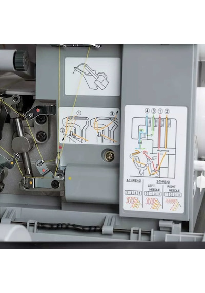 Singer Hd0405S Dikiş Overlok Makinesi