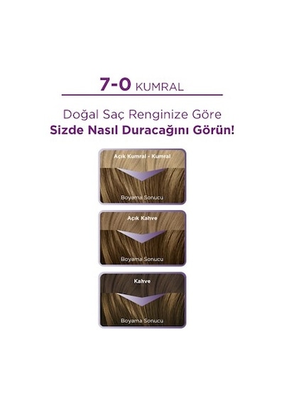 Palette Göz Alıcı Renkler 7-0 Kumral Pentanol & Besleyici Yağ İçeren Saç Boyası 115