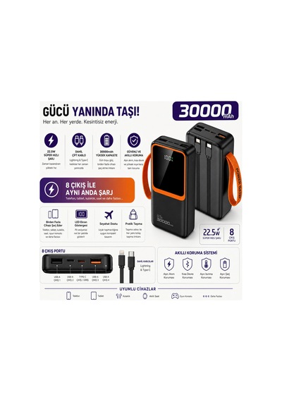 30000 Mah 22.5w Hızlı Şarj Powerbank Dijital Göstergeli Dahili Kablolu Çoklu Çıkışlı Taşınabilir Şarj Cihazı-re-ck011 Diğer