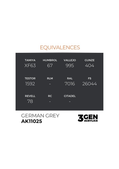 Ak Interactive 11025, 17 Ml. 3gen German Grey Maket Boyası Standart
