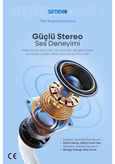 Simex Stream Pro Dijital Dokunmatik Ekranlı ANC/ENC Bluetooth 5.4 Kulak İçi Kulaklık