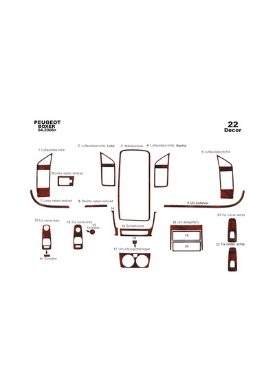 Peugeot Boxer Jumper Ducato Torpido Kaplama 2006 22 Parça Maun