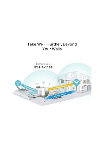 Tp-lınk Tl-mr100-outdoor Wıfı4 N300 4g Lte Harici Router-217095