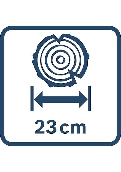 Professional Home & Garden Tırpan Yedek Bıçak Seti, 23cm