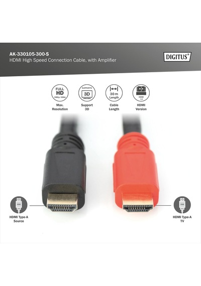 Digitus Hdmi High Speed Bağlantı Kablosu, Tip A St/st - Sinyal Gü