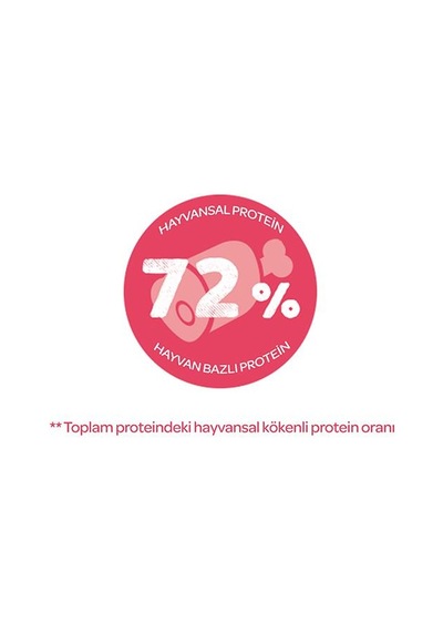 Sanabelle Life Tavuklu Ve Yaban Mersinli Yetişkin Kuru Kedi Maması 400 Gr