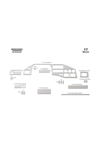 Mercedes Sprinter Volt Torpido Kaplama 1995-2000 17 Parça Alüminyum