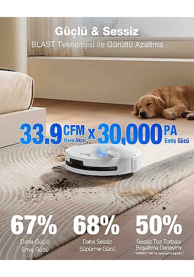 Ecovacs T90 Pro Omni Robot Süpürge Beyaz