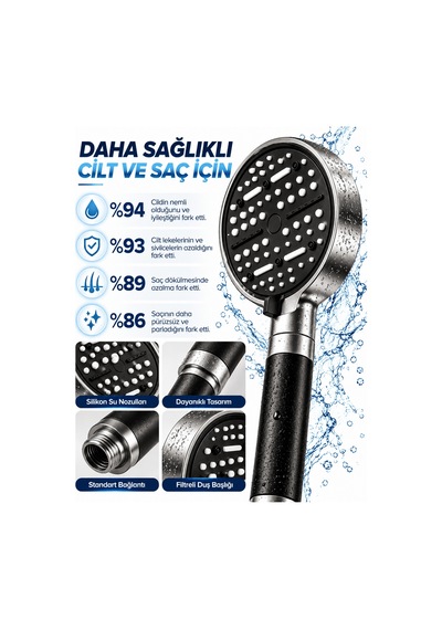Büyük Panelli 6 Farklı Su Modlu Filtreli Duş Başlığı Siyah Metalik Tasarım Renkli