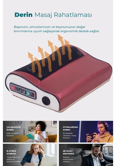 Mdsgroup Elektrikli Boyun Bel Sırt Ovmalı Isıtmalı Yoğurmalı Çok Amaçlı Masaj Yastığı/araç Çakmaklığı Dahil Çok Renkli