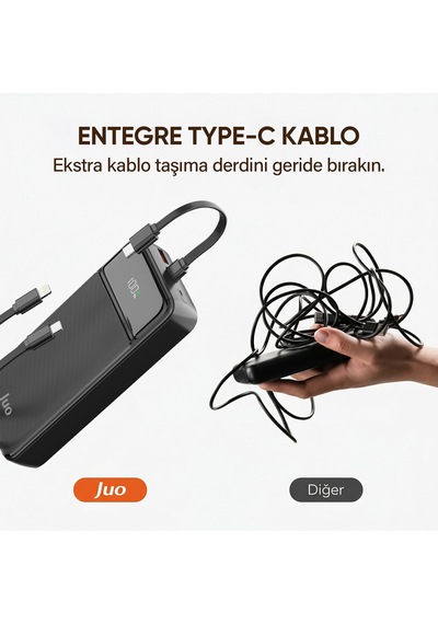 Juo 20000mah 22.5w Led Ekranlı Lightning Ve Type-c Kablolu Powerbank Taşınabilir Hızlı Şarj Cihazı Beyaz