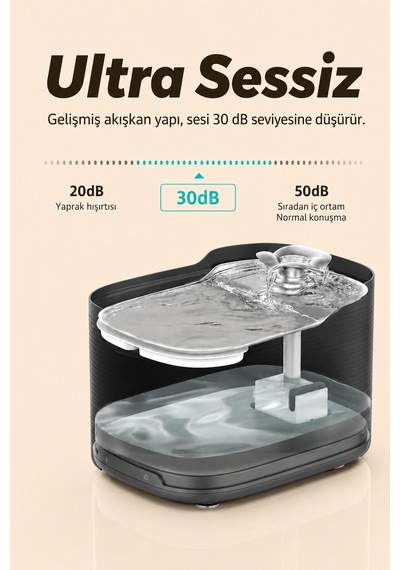 Pwf 2150 Akıllı Otomatik Sensörlü Kedi Köpek Paslanmaz Çelik Su Çeşmesi 2,5l - Petmate Flowsense - Siyah