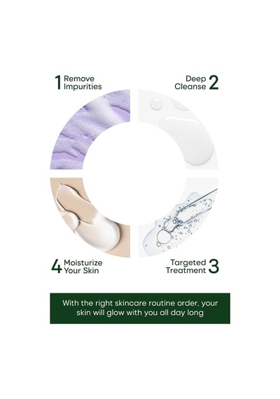Anti Blackhead Köpük 120 Ml