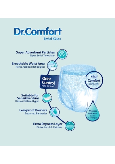 Dr.comfort Hasta Bezi Yetişkin Emici Külot L-büyük 4pk 30 L