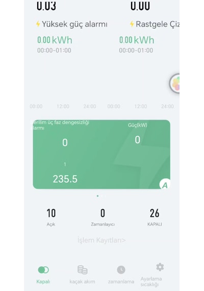 Rstar Wifi Akıllı Kaçak Akım Rölesi Tuya Uyumlu Voltaj Ve Akım Koruyucu Rstar-63lw