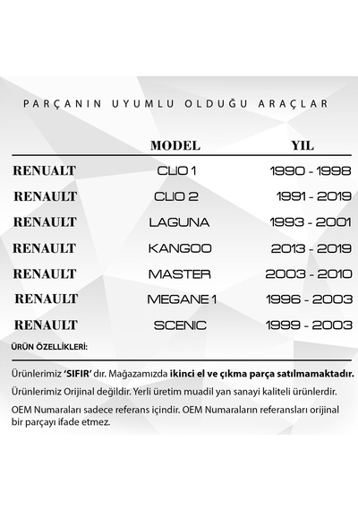 Renault Clio, Dacia Duster İçin Çamurluk Sinyali Noktalı 2 Adet