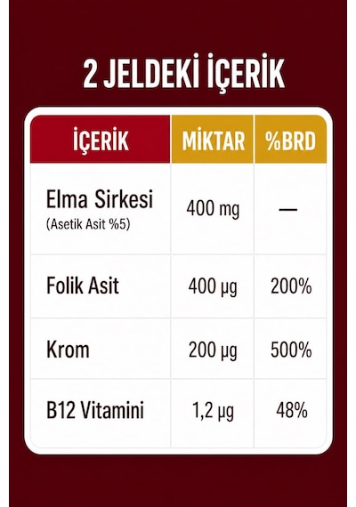 Y'our Gummie Apple Cider Vinegar Elma Sirkesi Folik Asit Krom ve B12 60 Gummies