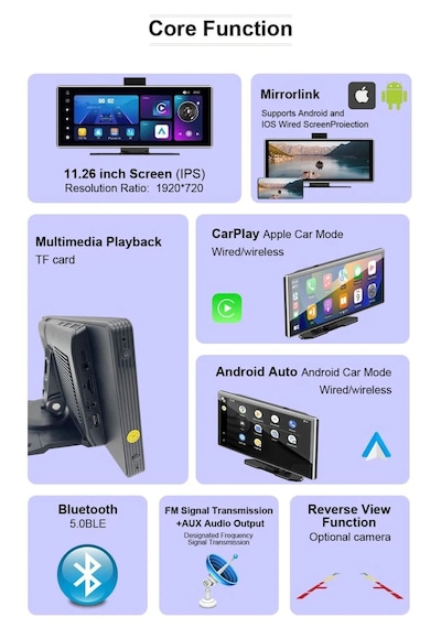 Premium Mb-250 10 İnç 4k Carplay Ve Android Uyumlu Yeni Nesil Ön - Arka Kamera