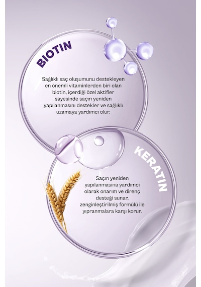 Biotin & Keratin Dökülme Ve Uzamaya Yardımcı Saç Bakım Şampuanı-350 Ml-vegan X2