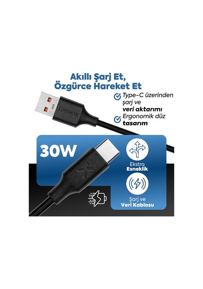 Usb To Type-c İle Uyumlu İphone Ve Samsung İle Uyumlu Hızlı Şarj Ve Data Kablosu 100 Cm Beyaz
