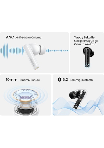 Ugreen Hitune T3 Aktif Gürültü Engelleyici Kablosuz Kulak İçi Kulaklık Beyaz 90206