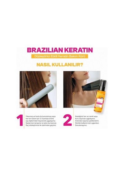 Urban Care Brazilian Keratin Saç Bakım Sütü, 200 Ml